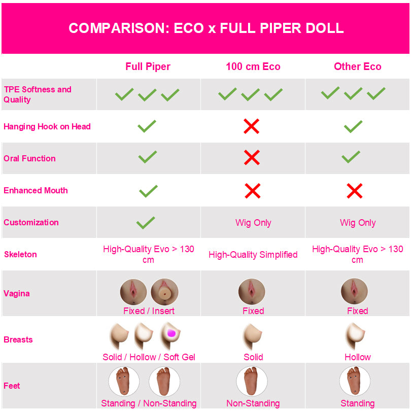 Realistic Sex Doll IN-STOCK - 150 (4'11") K-Cup Jessica - Piper ECO by Sex Doll America